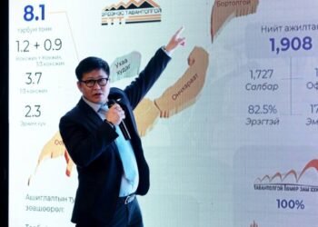 “Эрдэнэс Тавантолгой” ХК хувьцаа эзэмшигчдэдээ 786.6 тэрбум төгрөгийн ногдол ашиг тараана