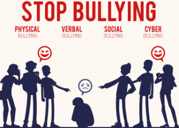 Дээрэлхэлтэд өртсөн хүүхдүүдийн 24.6 хувь нь охид, 75.4 хувь нь хөвгүүд байна