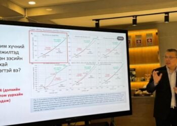 “Монголд хайгуул хангалтгүй атал олборлолт руу шууд орж байгаа нь алдаа”