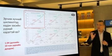 “Монголд хайгуул хангалтгүй атал олборлолт руу шууд орж байгаа нь алдаа”