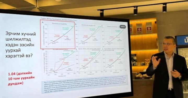 “Монголд хайгуул хангалтгүй атал олборлолт руу шууд орж байгаа нь алдаа”
