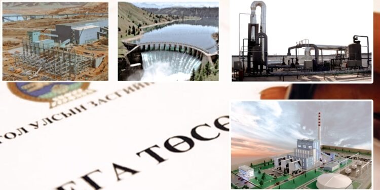 Мега төсөл амжилтад хүрэх жор: Нухацтай бодож, хурдан гүйцэтгэ!